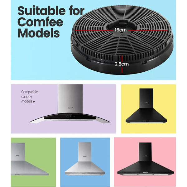 Comfee Range Hood Rangehood Carbon Charcoal Filter 2 PCS Replacement Deals499