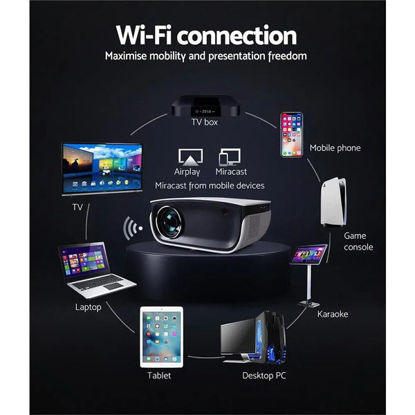 Devanti Mini Video Projector Wifi USB HDMI Portable 2000 Lumens HD 1080P Home Theater White Deals499