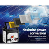 Giantz 8km Solar Power Electric Fence Charger Energiser 0.3J White Deals499