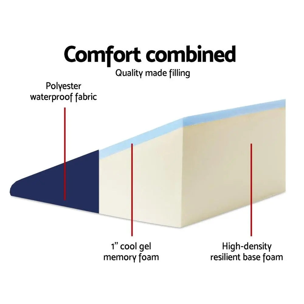 Giselle Bedding 2X Memory Foam Wedge Pillow Neck Back Support with Cover Waterproof Blue Giselle