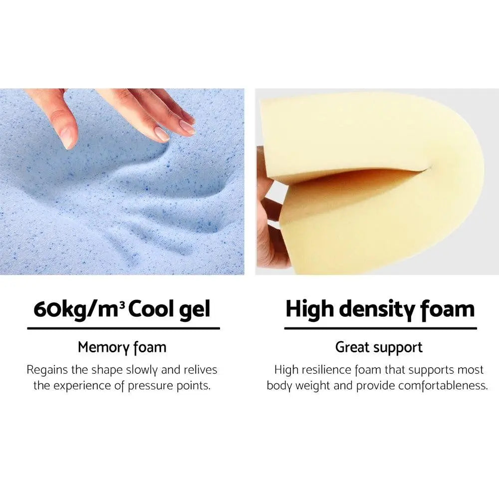 Giselle Bedding 2X Memory Foam Wedge Pillow Neck Back Support with Cover Waterproof Blue Giselle