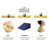 Giselle Bedding 2X Memory Foam Wedge Pillow Neck Back Support with Cover Waterproof Blue Giselle