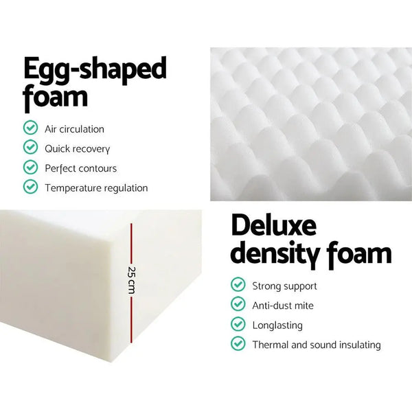Giselle Bedding Cool Gel Memory Foam Mattress King Single Size Giselle
