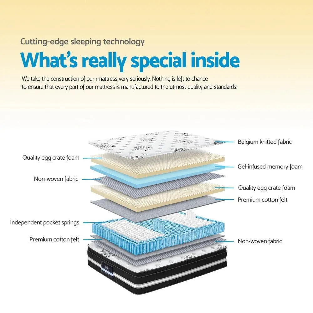 Giselle Bedding Donegal Euro Top Cool Gel Pocket Spring Mattress 34cm Thick Single Giselle