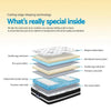 Giselle Bedding Donegal Euro Top Cool Gel Pocket Spring Mattress 34cm Thick Single Giselle