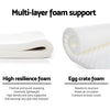 Giselle Bedding Mykonos Euro Top Pocket Spring Mattress 30cm Thick Queen Giselle
