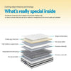Giselle Bedding Normay Bonnell Spring Mattress 21cm Thick King Giselle
