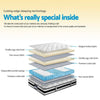 Giselle Bedding Rumba Tight Top Pocket Spring Mattress 24cm Thick Double Giselle