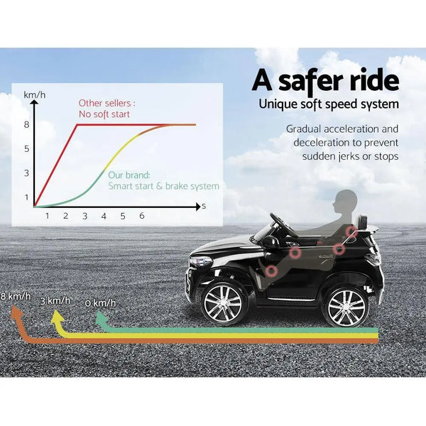 Kids Ride On Car BMW X5 Inspired Electric 12V Black Deals499
