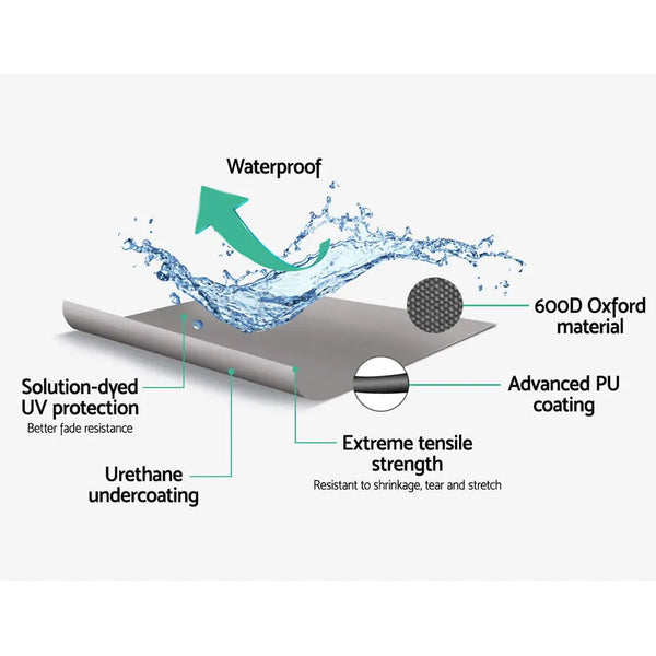 Seamanship 21 - 23ft Waterproof Boat Cover Deals499