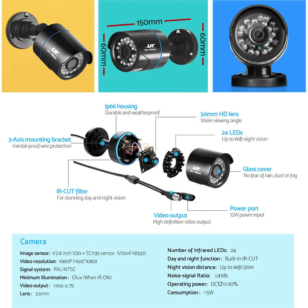 UL Tech 1080P 8 Channel HDMI CCTV Security Camera with 1TB Hard Drive Deals499