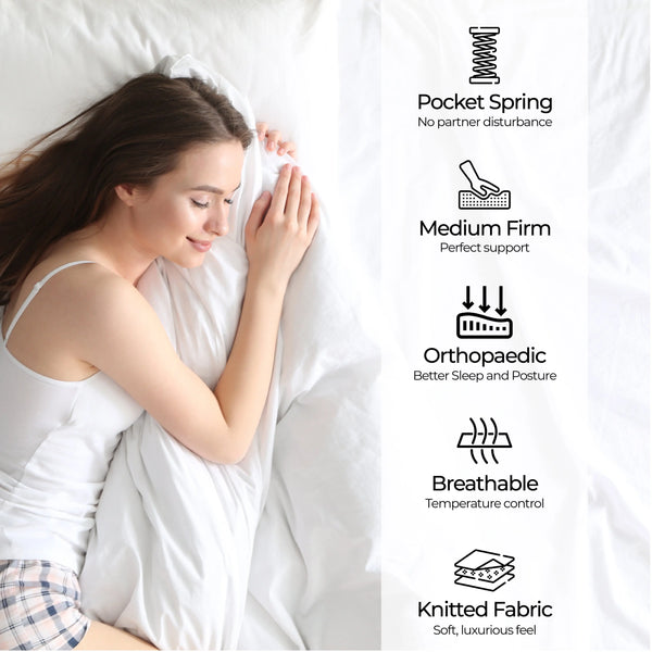 ValueSleeper 3-Zone Orthopaedic Pocket Spring Double Mattress from Deals499 at Deals499