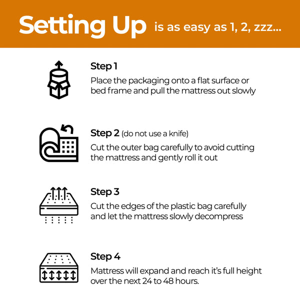 ValueSleeper 3-Zone Orthopaedic Pocket Spring Double Mattress from Deals499 at Deals499
