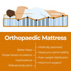 ValueSleeper 3-Zone Orthopaedic Pocket Spring Queen Mattress from Deals499 at Deals499