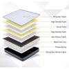 ValueSleeper Pocket Spring Single Mattress from Deals499 at Deals499