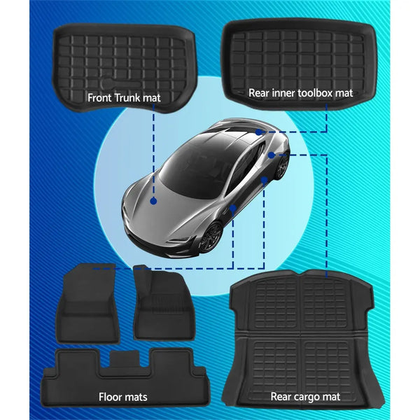 Weisshorn Car Rubber Floor Mats for Tesla Model 3 Trunk Toolbox Cargo Mat Carpet Deals499