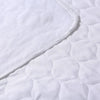 2x Bed Pad Waterproof Bed Protector Absorbent Incontinence Underpad Washable Q DreamZ