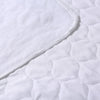 2x Bed Pad Waterproof Bed Protector Absorbent Incontinence Underpad Washable S DreamZ