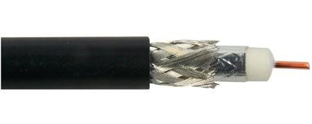 Belden 1694A SDI RG6 305M Deals499