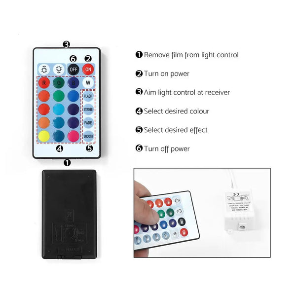 Artiss Bedside Tables Side Table Drawers RGB LED High Gloss Nightstand Black Deals499