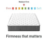 Belgium Knit Eurotop Spring Mattress Size King Single Deals499