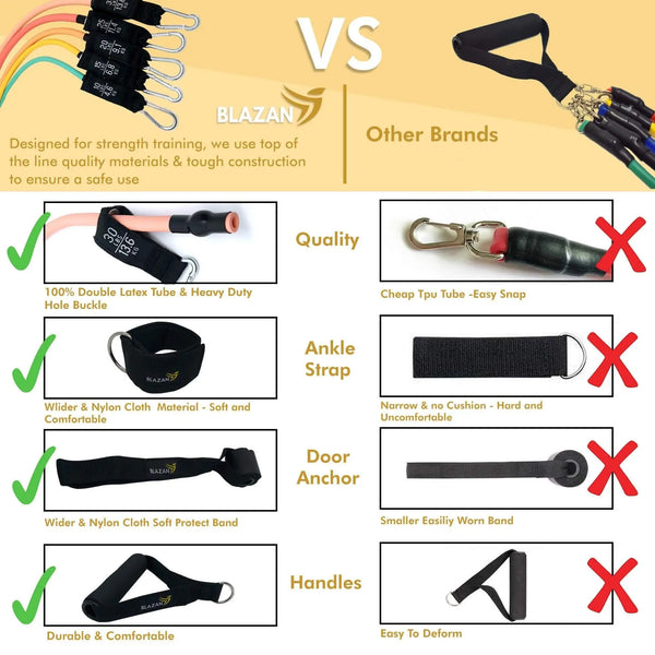 Bundle 15 Pcs Resistance Tube Booty Bands Set Apple Green Pink Purple Deals499