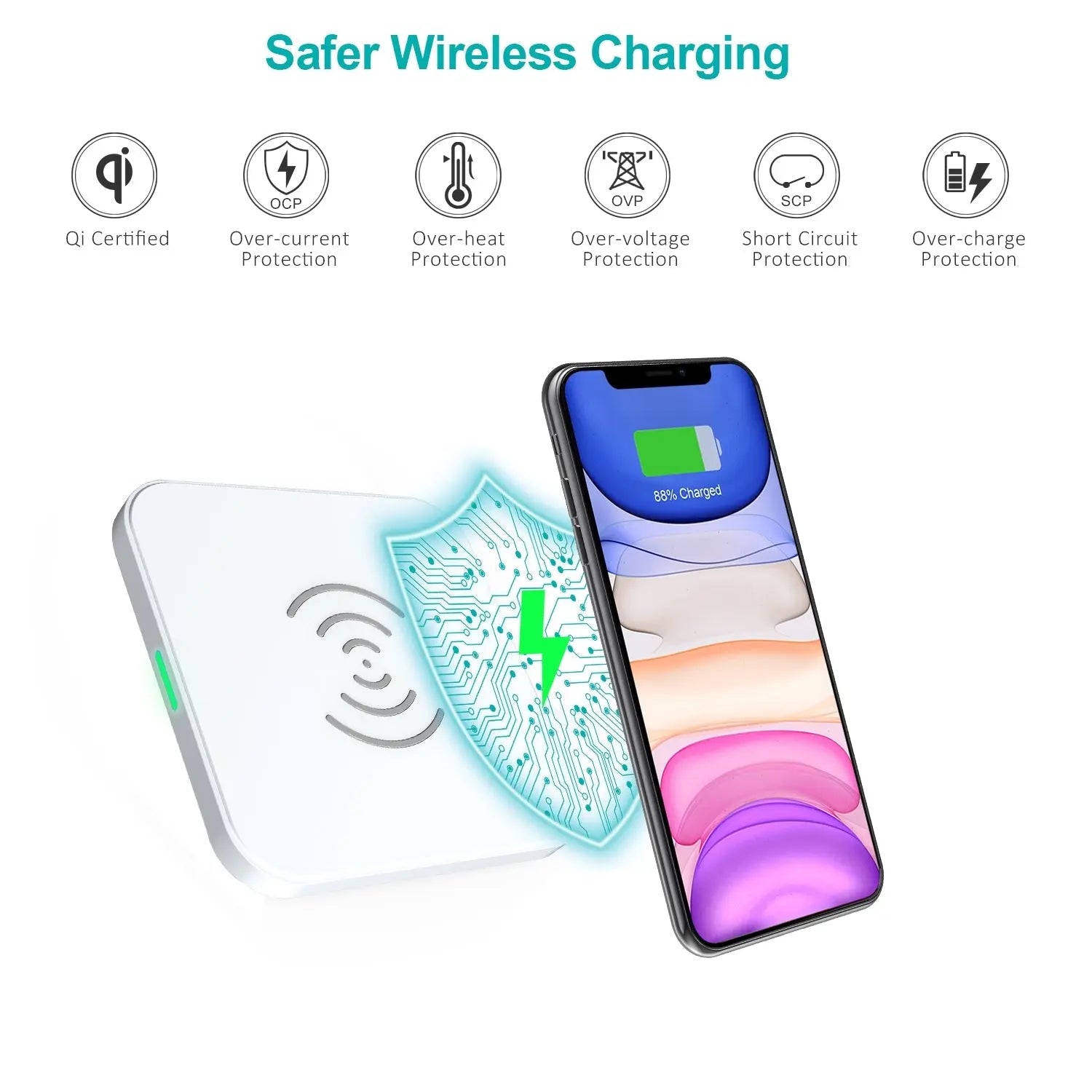 CHOETECH T511-S Qi Certified 10W/7.5W Fast Wireless Charger Pad (White) Deals499