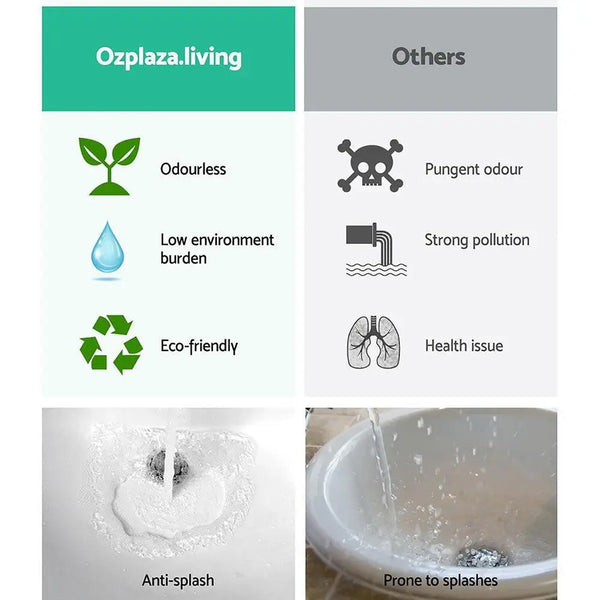 Cefito Ceramic Rectangle Sink Bowl - White Deals499