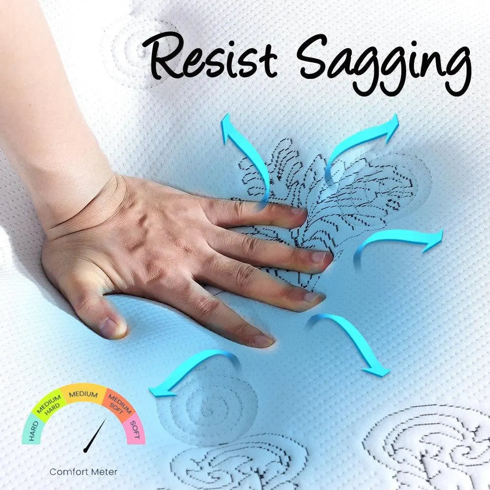 DeramZ 35CM Thickness Euro Top Egg Crate Foam Mattress in Single Size DreamZ