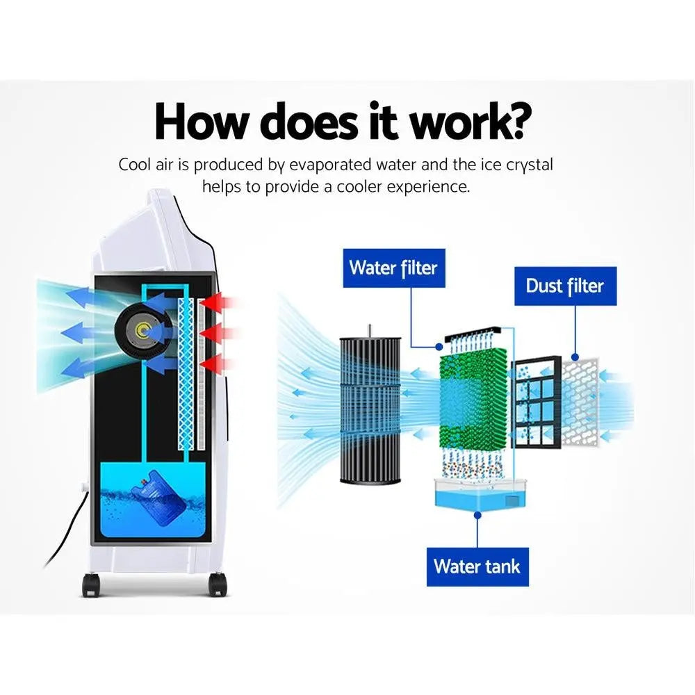 Devanti Evaporative Air Cooler Potable Fan Cooling Remote Control LED Display Deals499