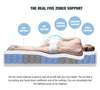 Eurotop Mattress 5 Zone Pocket Spring Latex Foam 34cm - King Single Deals499