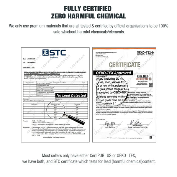 Eurotop Mattress 5 Zone Pocket Spring Latex Foam 34cm - King Single Deals499