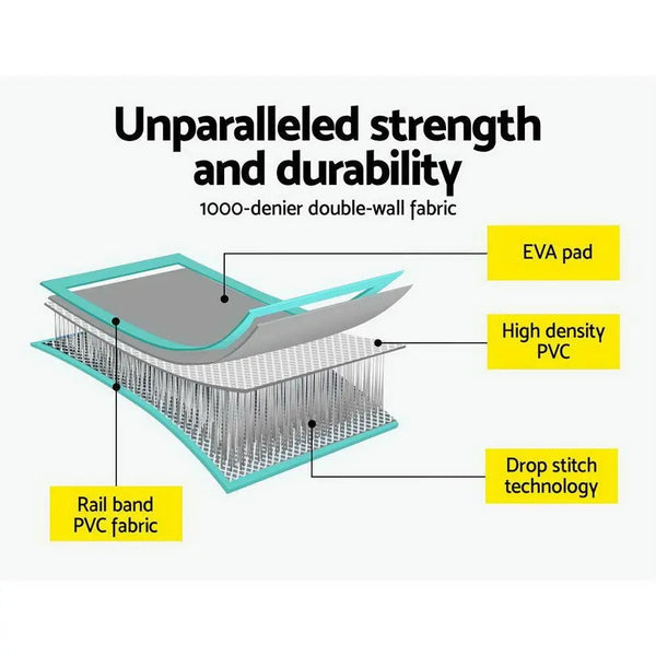 Everfit GoFun 4X1M Inflatable Air Track Mat with Pump Tumbling Gymnastics Green Deals499