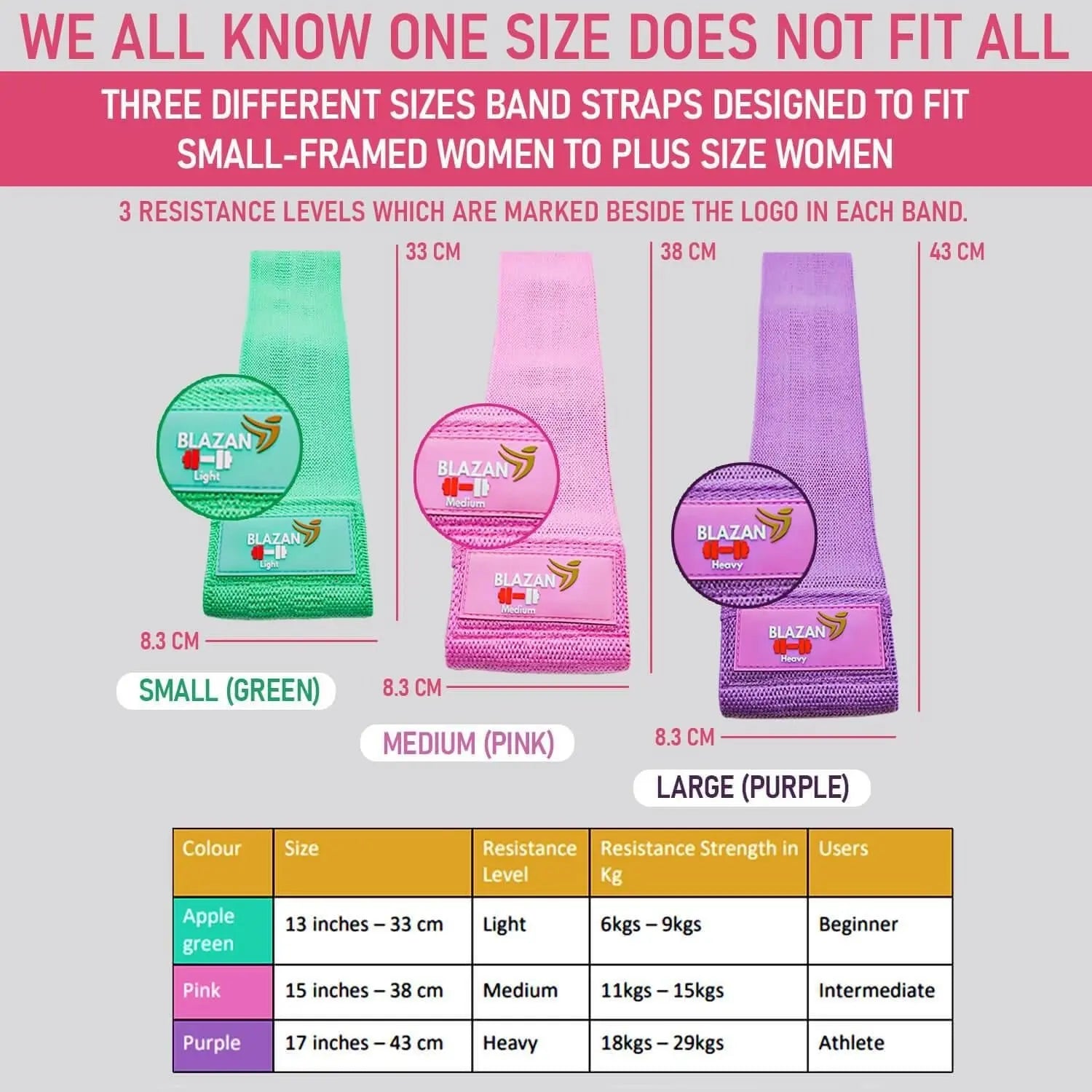 Fabric Resistance Booty Bands | Set of 3 Bands (S, M, L) Deals499