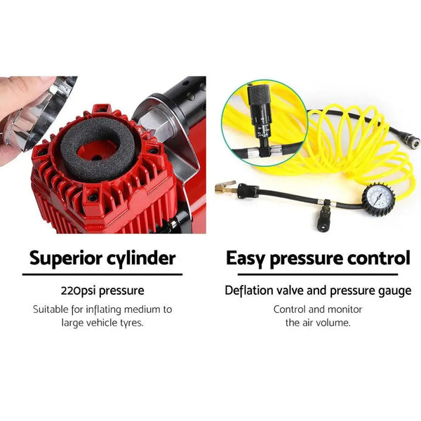 Giantz 12V Portable Air Compressor - Red Deals499