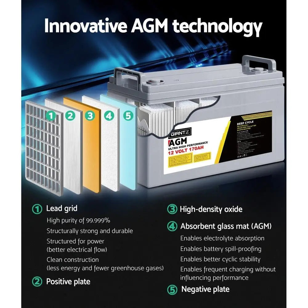 Giantz 170Ah Deep Cycle Battery 12V AGM Marine Sealed Power Portable Box Solar Caravan Camping Deals499