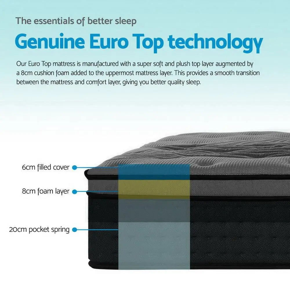 Giselle Bedding Alanya Euro Top Pocket Spring Mattress 34cm Thick Single Giselle
