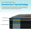Giselle Bedding Alanya Euro Top Pocket Spring Mattress 34cm Thick Single Giselle