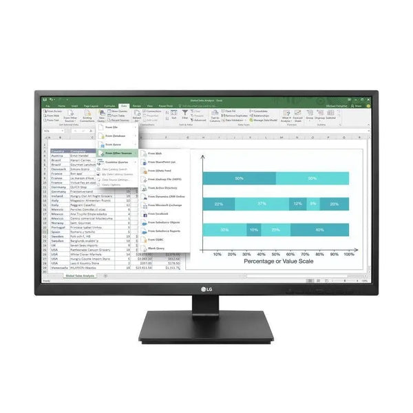 LG 27'' IPS B2B Monitor LG