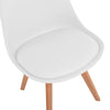 Levede 2x Retro Replica PU Leather Dining Chair Office Cafe Lounge Chairs Deals499