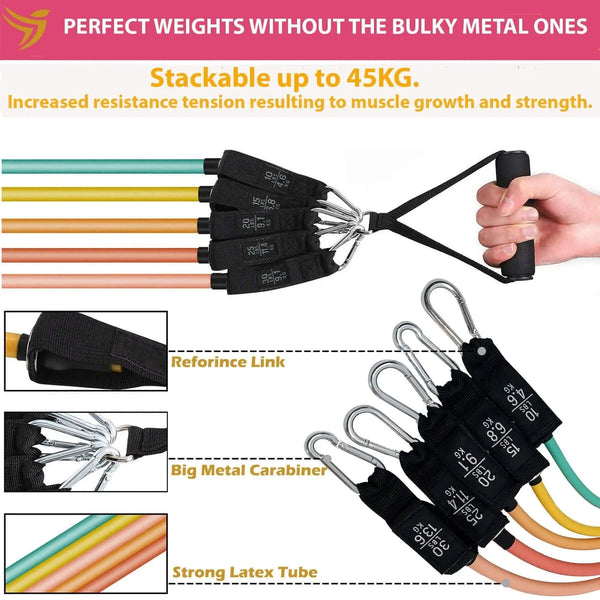 Luxe Fitness Set Box with Wrapped Gift Box Deals499