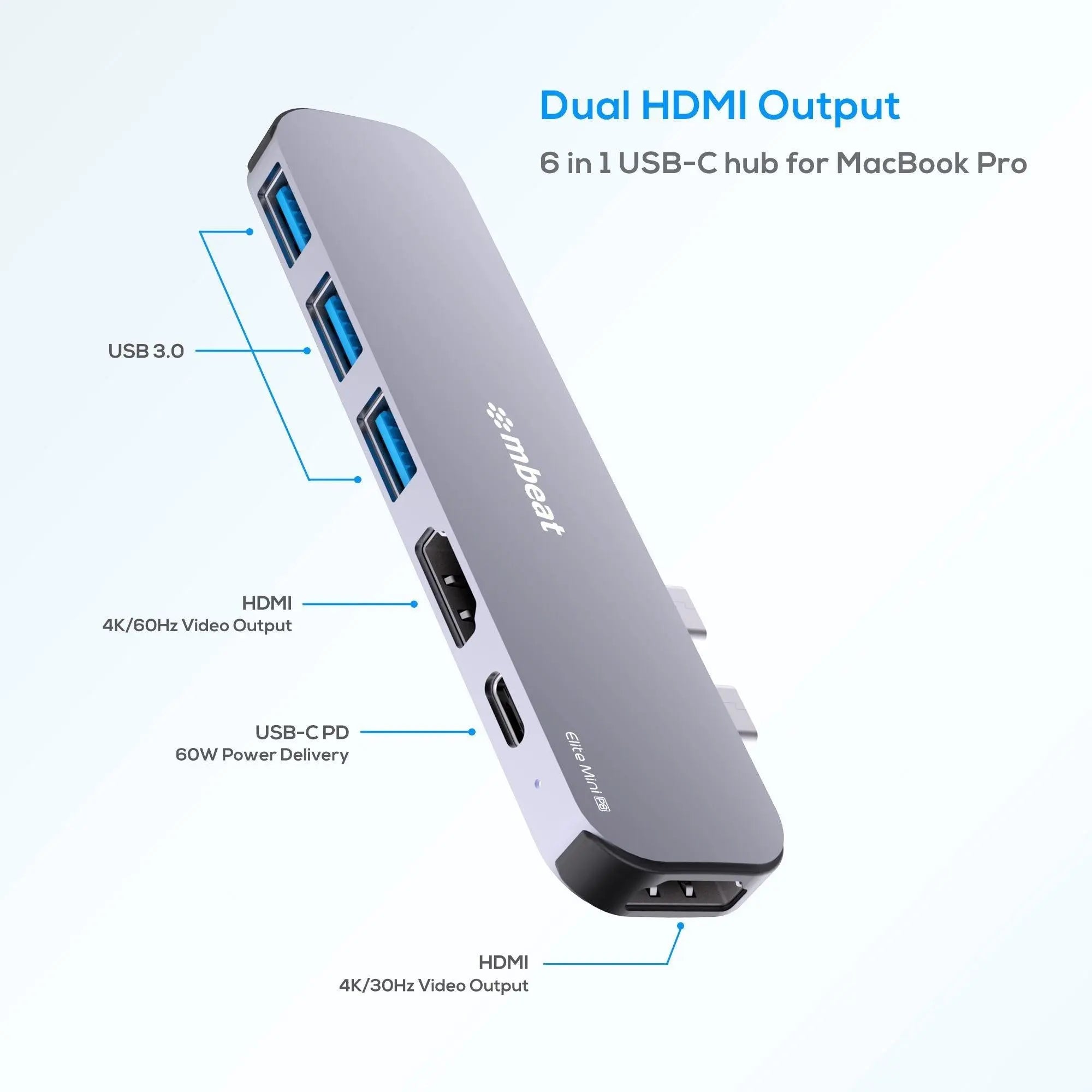 MBEAT Elite Mini 6-In-1 Dual HDMI USB-C Hub for MacBook Pro MBEAT