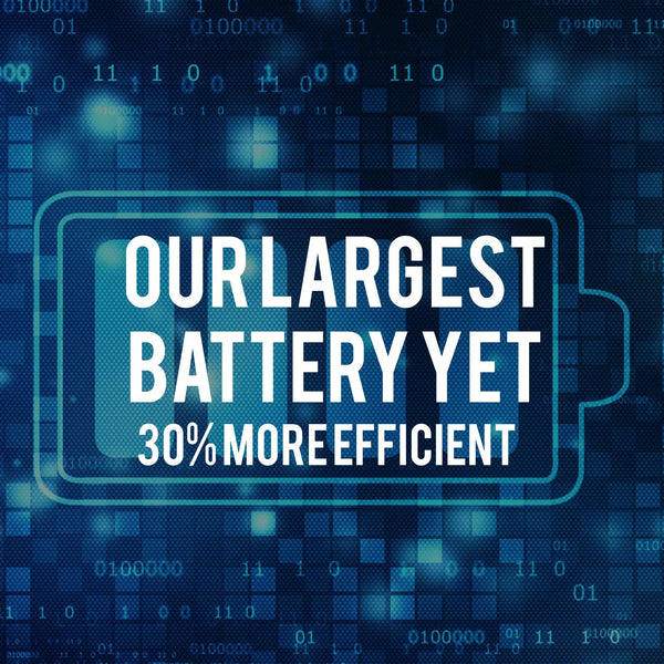 MyGenie Laser Smart Pro IQ 360 Robot Vacuum Cleaner Black WIFI Remote Control Deals499