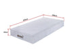 Palermo Contour 20cm Encased Coil King Single Mattress CertiPUR-US Certified Foam Deals499