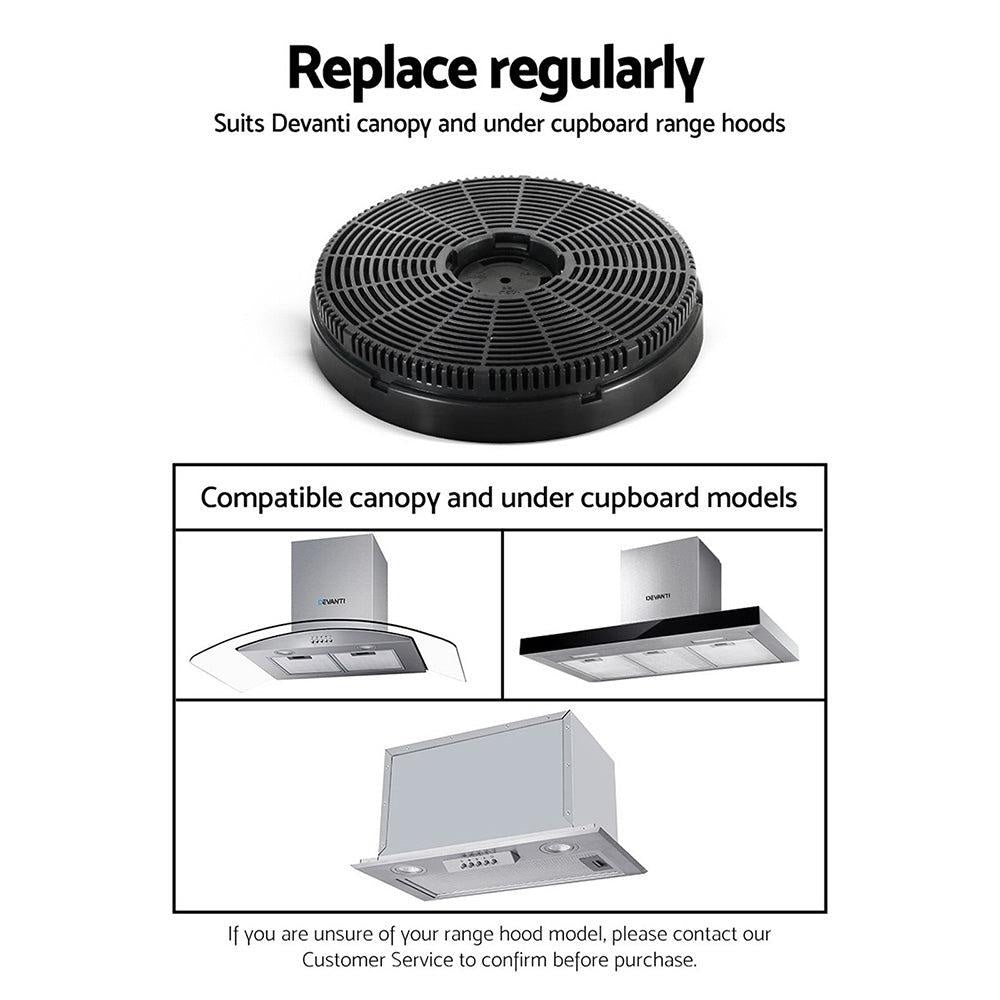 Devanti Range Hood Rangehood Carbon Charcoal Filters Under Cupboard Replacement For Ductless Ventless Deals499