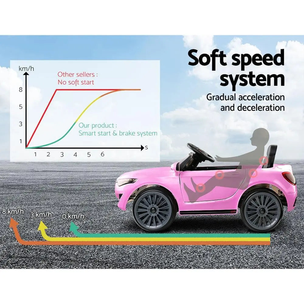 Rigo Kids Ride On Car Battery Electric Toy Remote Control Pink Cars Dual Motor Deals499