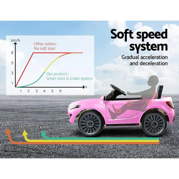 Rigo Kids Ride On Car Battery Electric Toy Remote Control Pink Cars Dual Motor Deals499