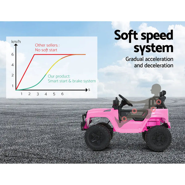 Rigo Kids Ride On Car Electric 12V Car Toys Jeep Battery Remote Control Pink Deals499