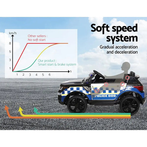 Rigo Kids Ride On Car Inspired Patrol Police Electric Powered Toy Cars Black Deals499