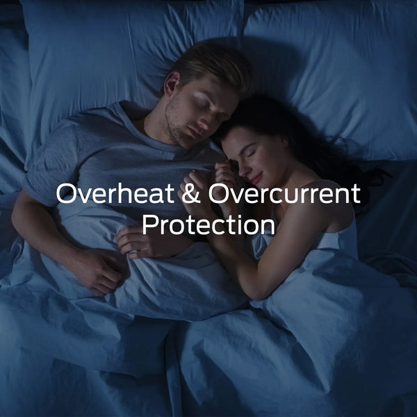 Royal Comfort Fleece Top Electric Blanket Fitted Heated Winter Underlay - Queen - White Deals499